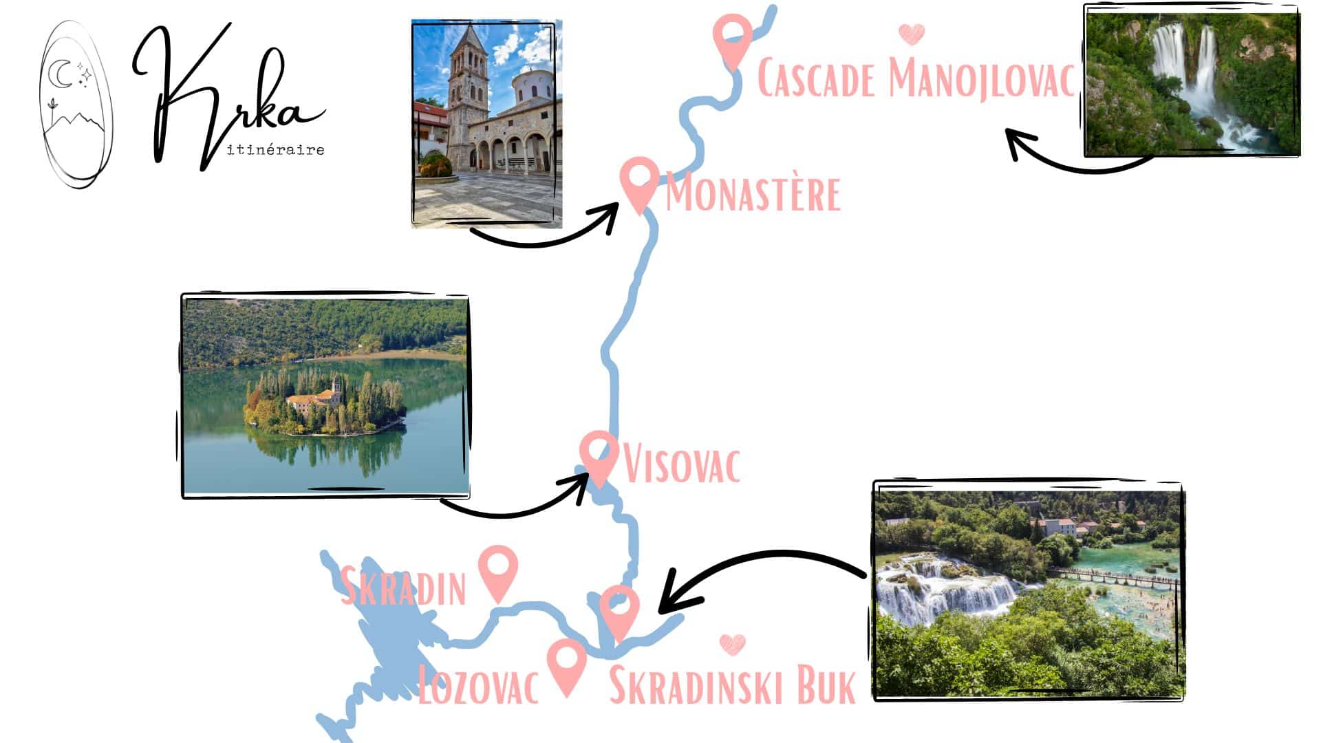 parc krka carte