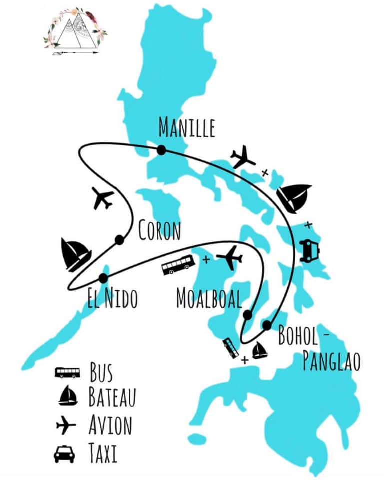 Itinéraire et Bilan de 2 semaines aux Philippines Que Faire