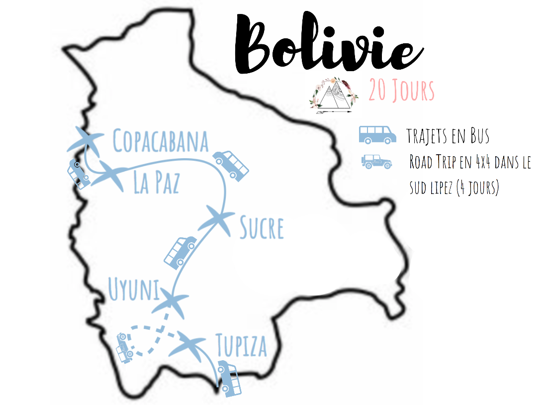 itinéraire bolivie blog voyage
