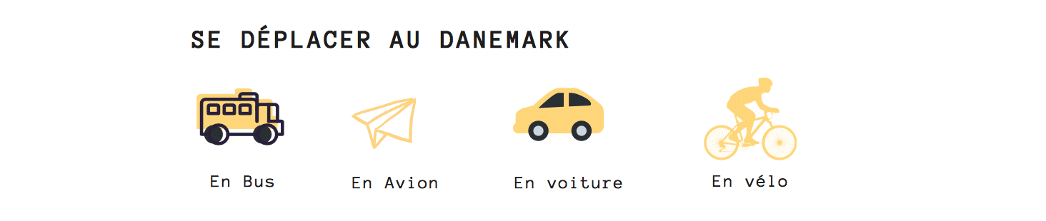 se déplacer au danemark transports bus avion se déplacer au danemark