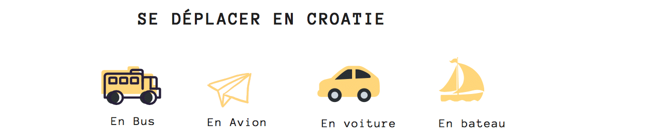 road trip en croatie les transports pour visiter a croatie