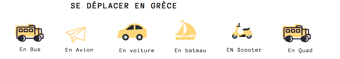 transport en grece se deplacer cyclades transport en grece