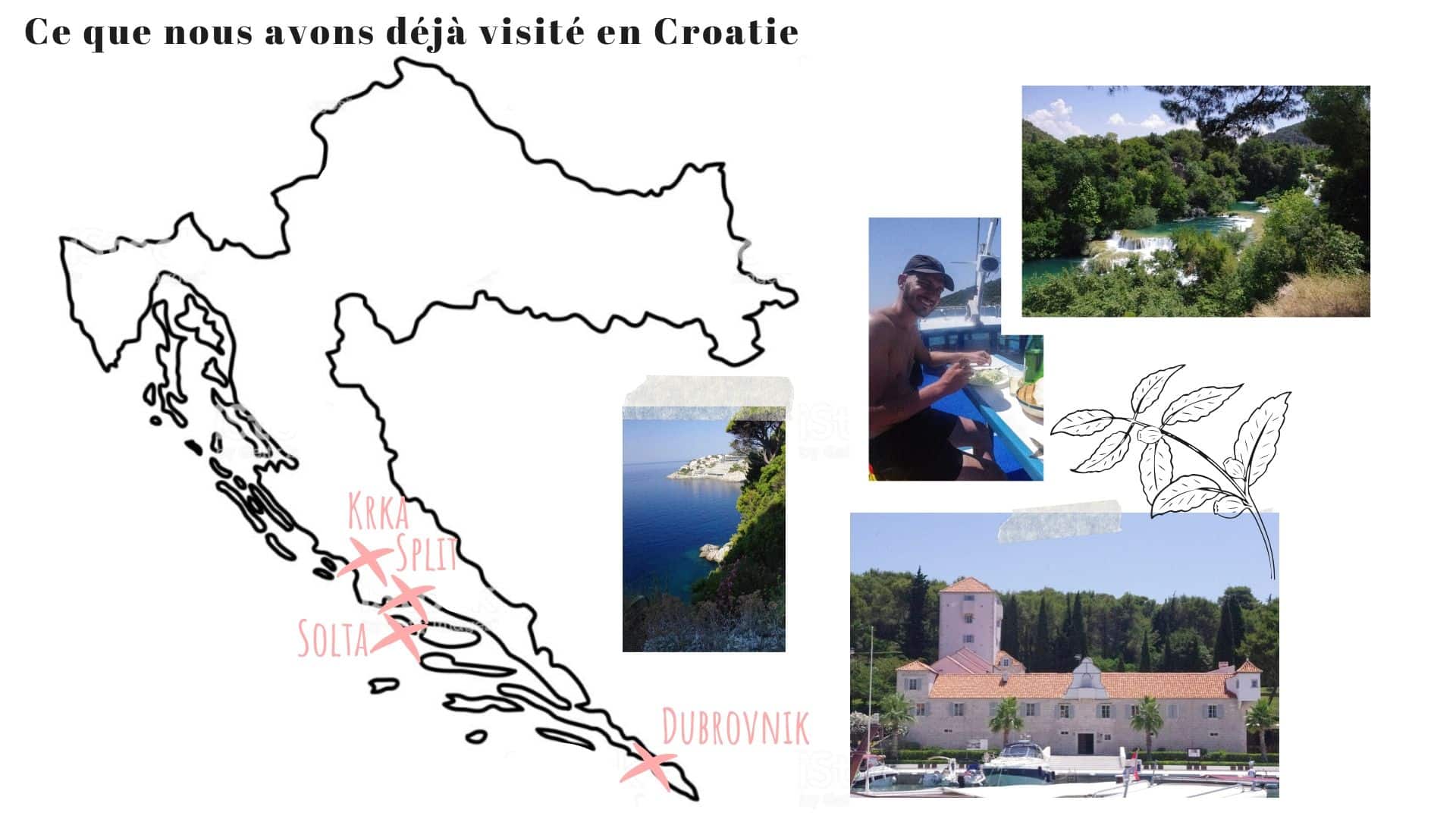 visiter la croatie road trip itinéraire visiter croatie