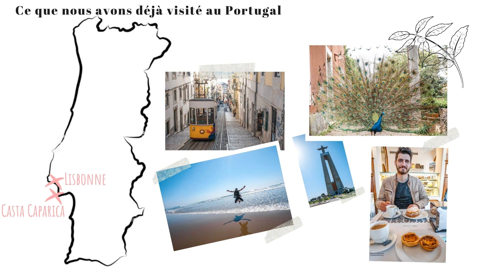 visiter le portugal voyage les villes incontournables visiter le portugal voyage