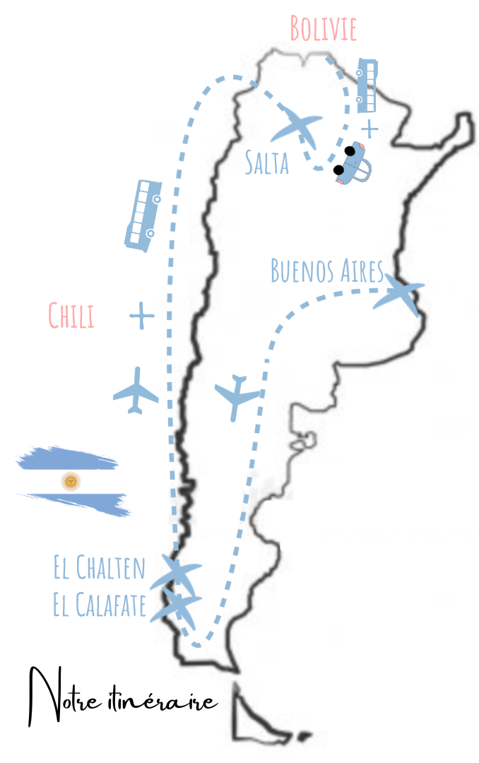 itinéraire d'un voyage en Argentine
