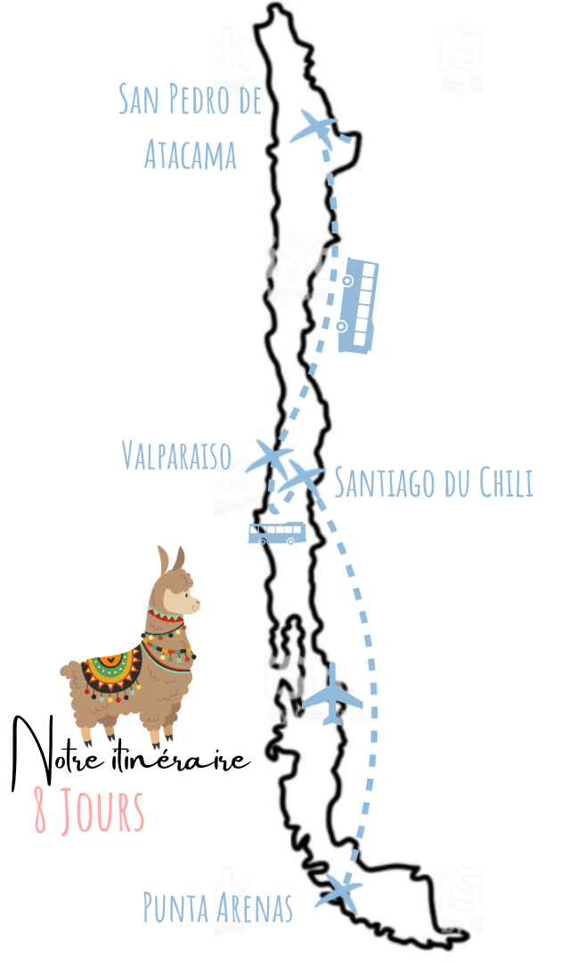 itinéraire Chili Guide pratique blog voyage