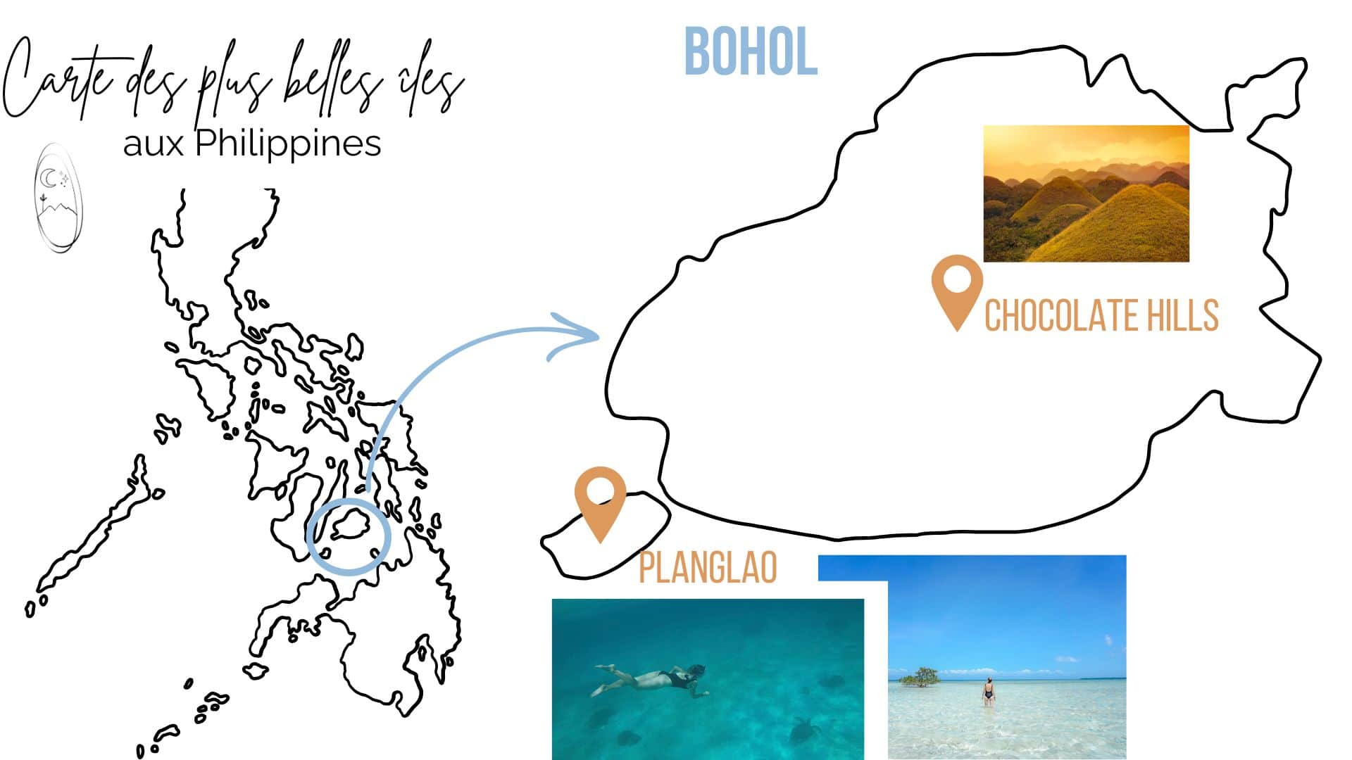 les plus belles iles des philippines bohol