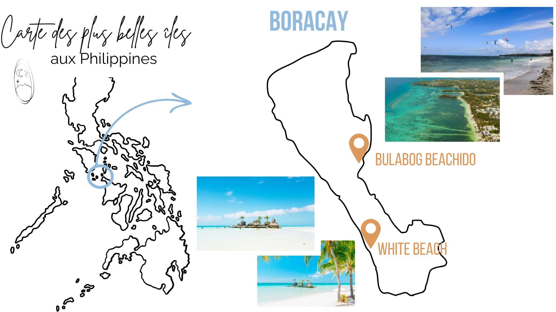 les plus belles iles des philippines boracay