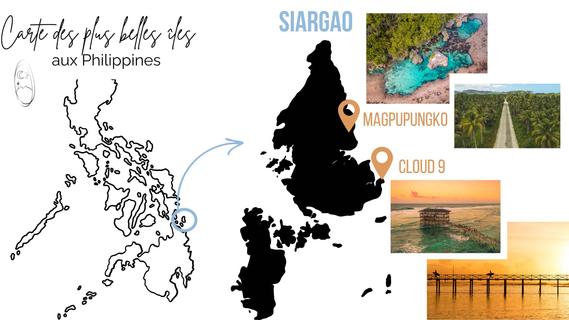 les plus belles iles des philippines siargao