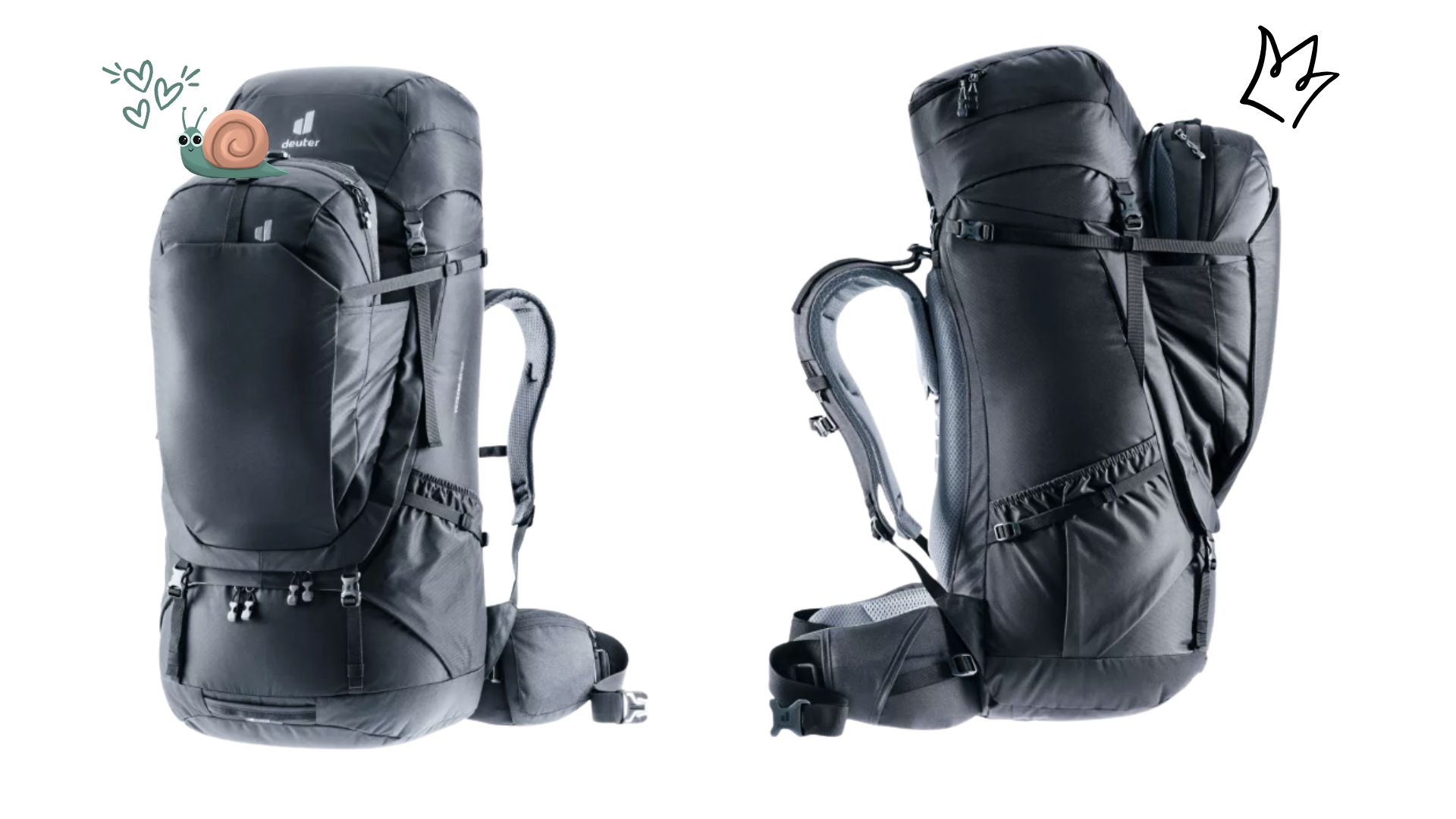 quelle taille de sac a dos pour un tour du monde
