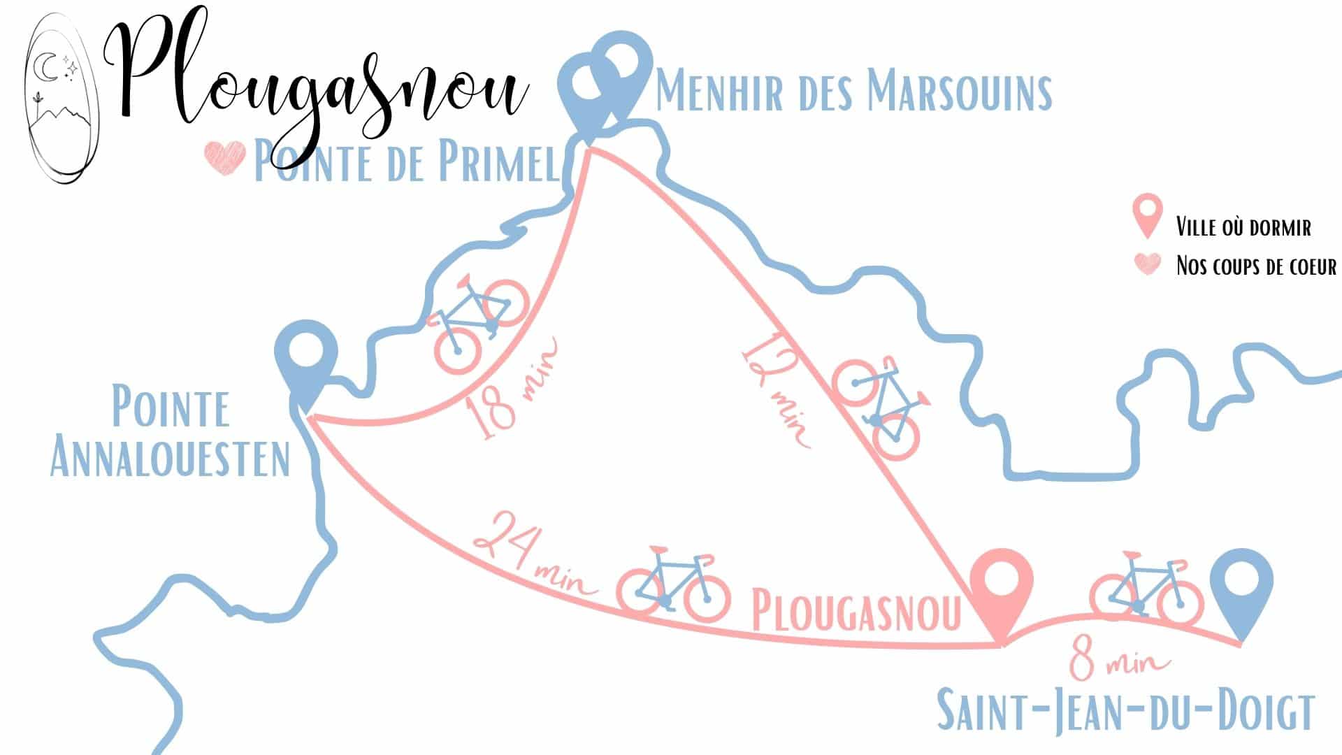 plougasnou que faire