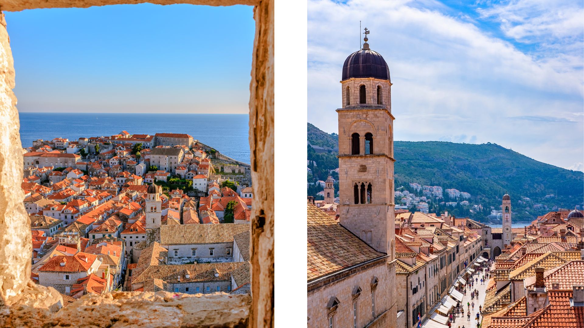 croatie budget