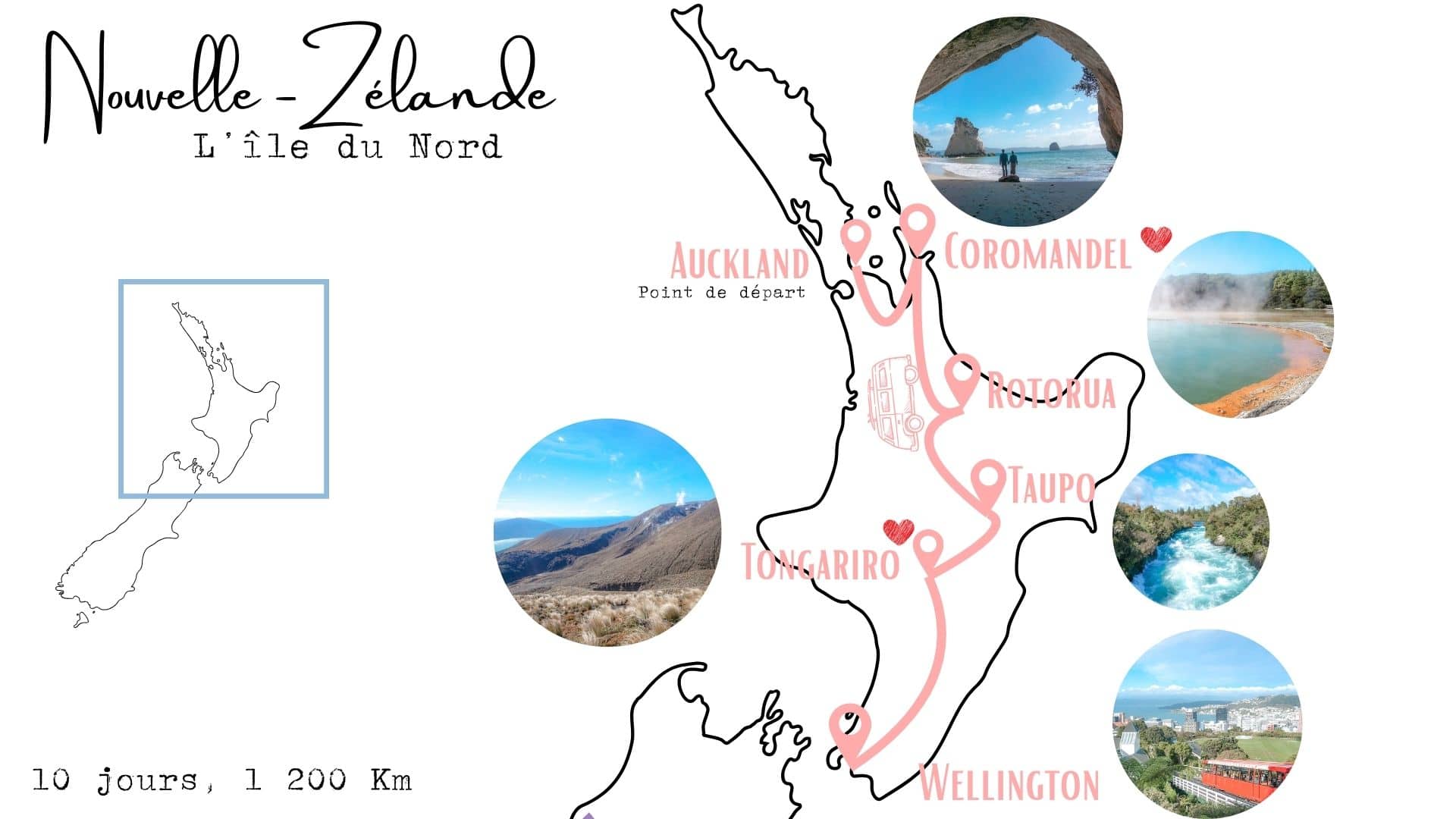 itineraire ile du nord nouvelle zelande