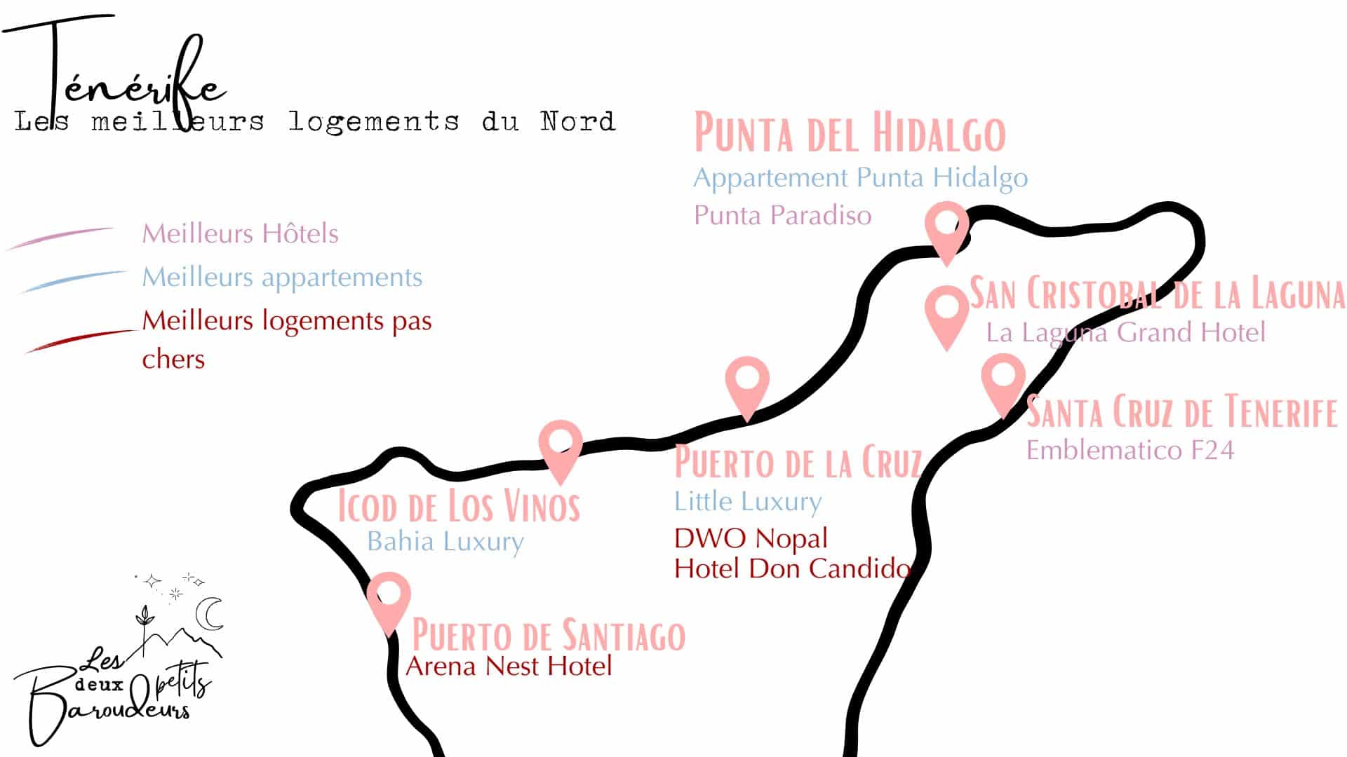 les meilleurs logements nord tenerife