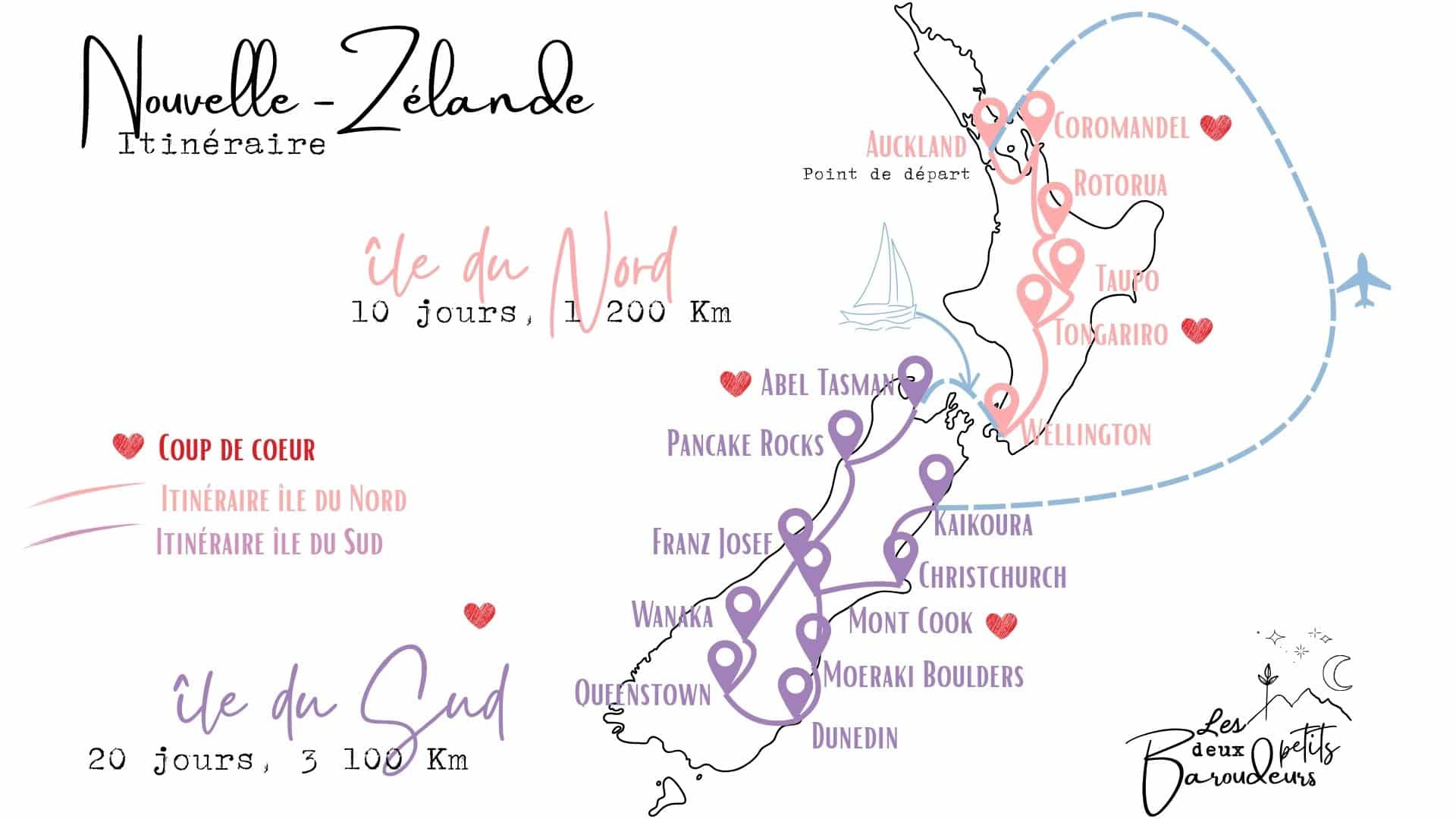 itinéraire raod trip voyage nouvelle zélande