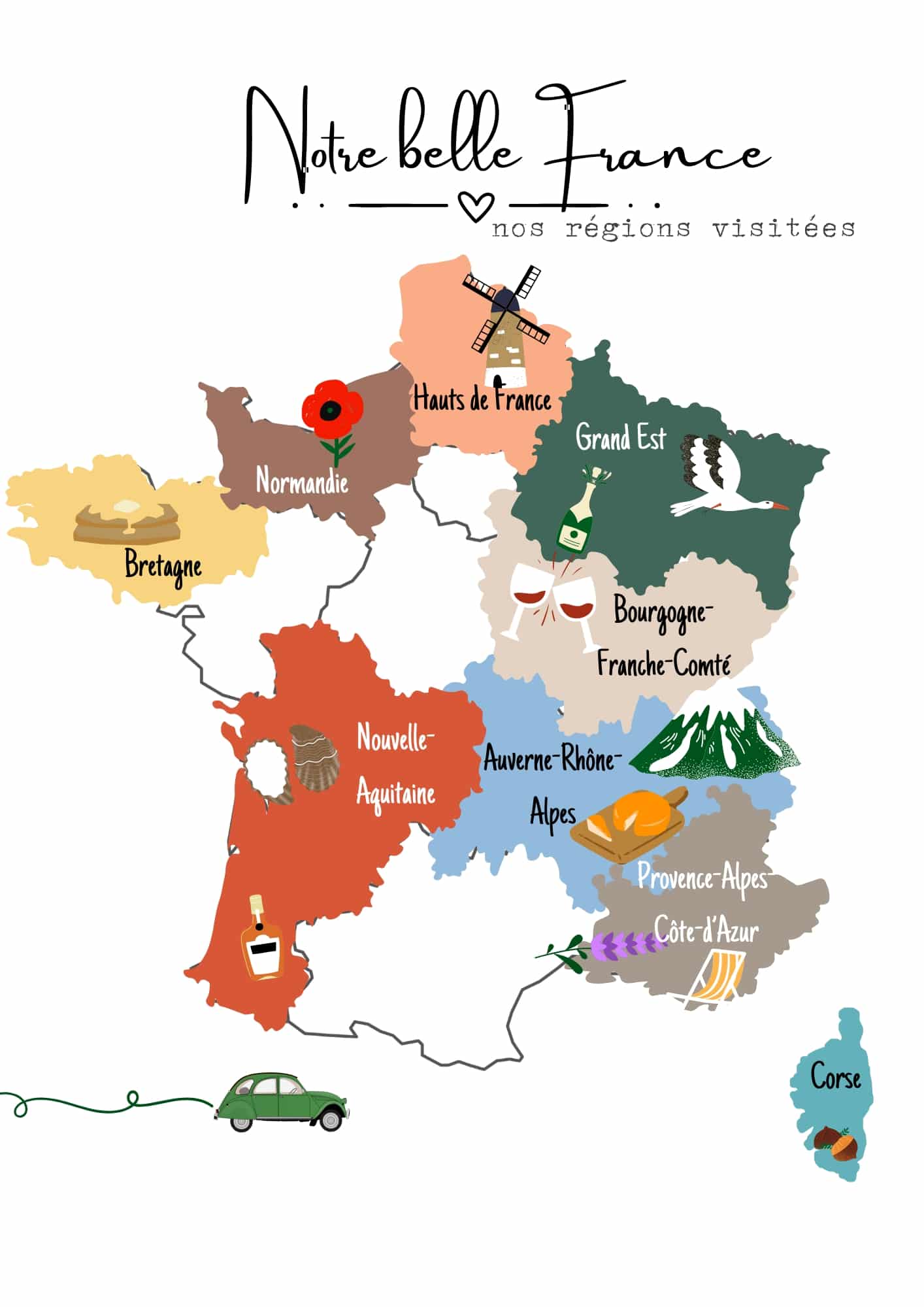 visiter la france blog